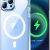 iPhone 14 Pro Max 6.7 Pollici